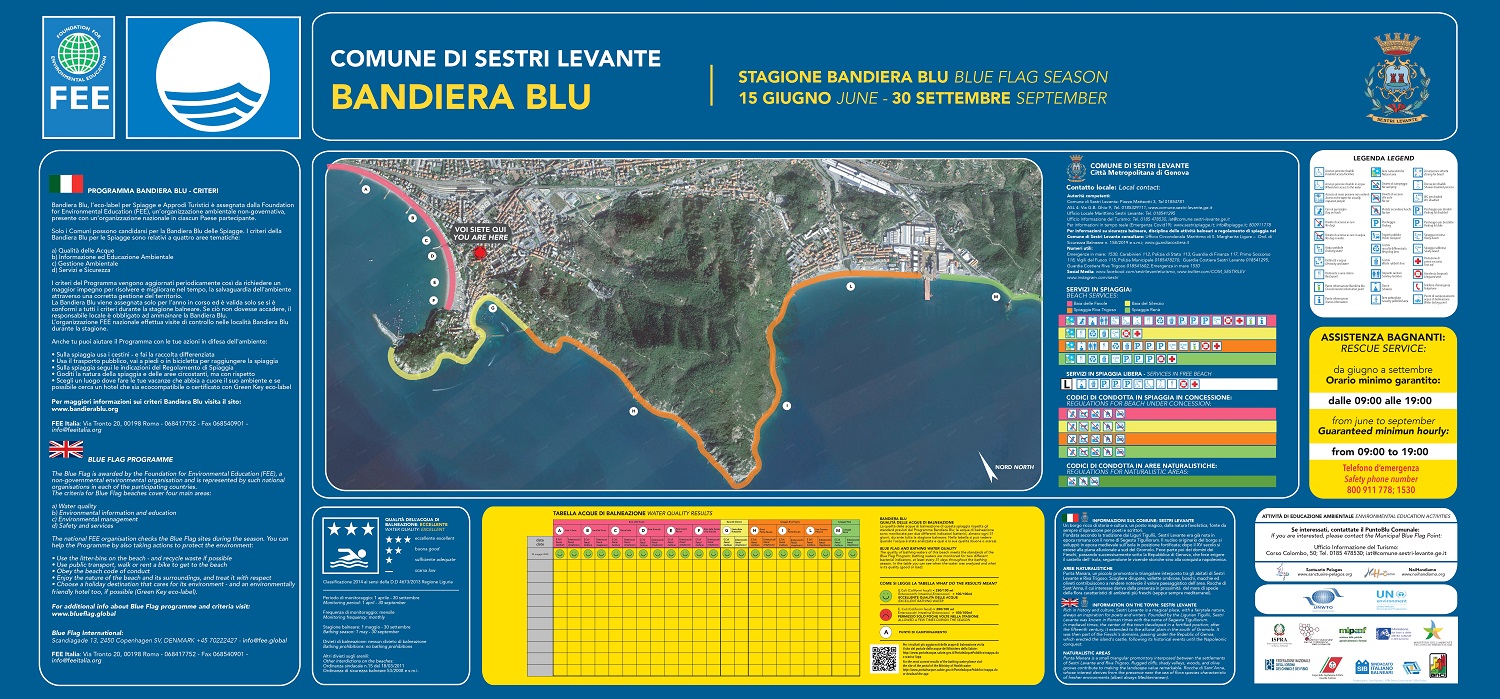 Pannello Punto BLu Pannello Punto BLu