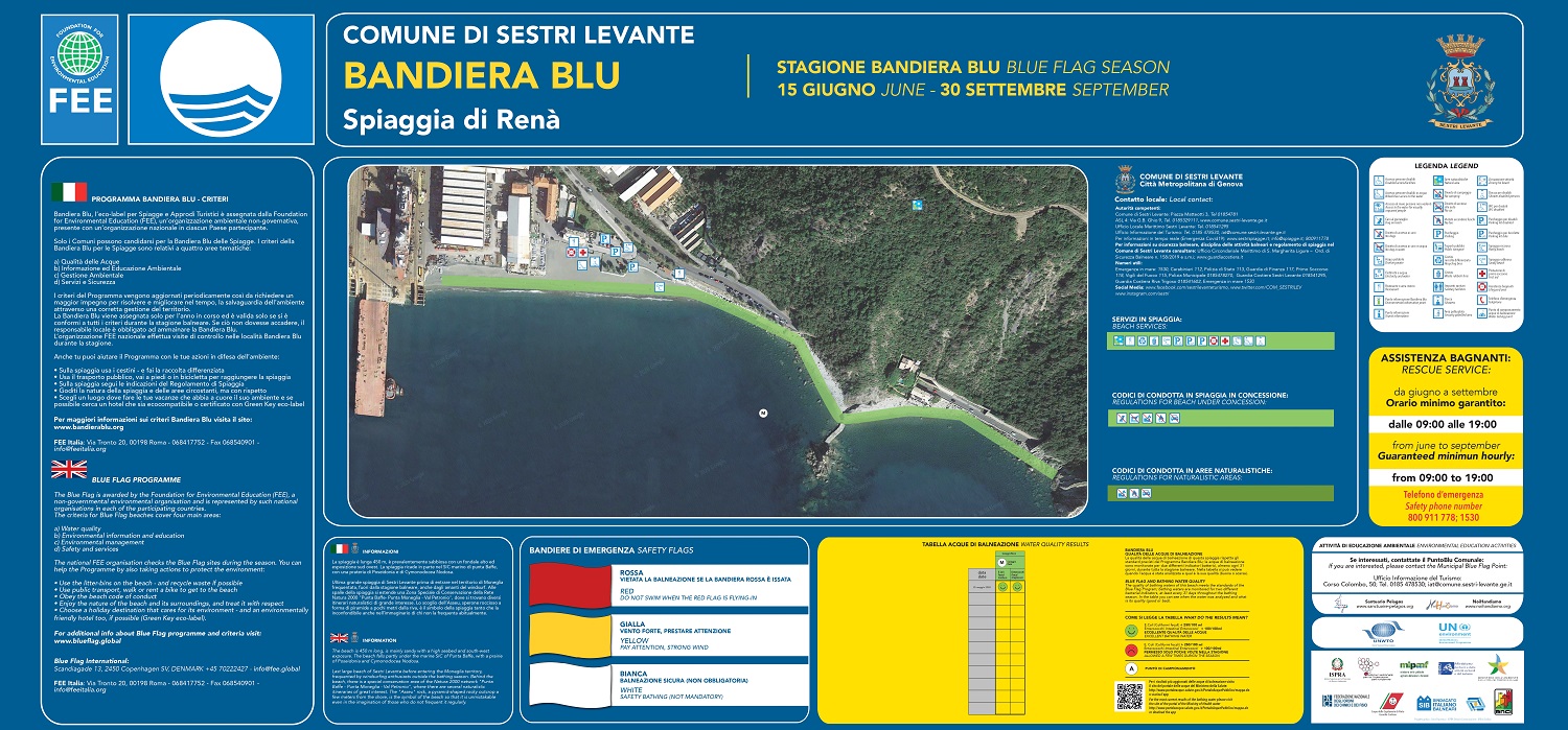 pannello rena pannello rena